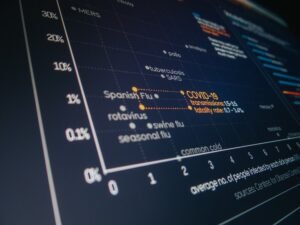 analytical report on data exchange