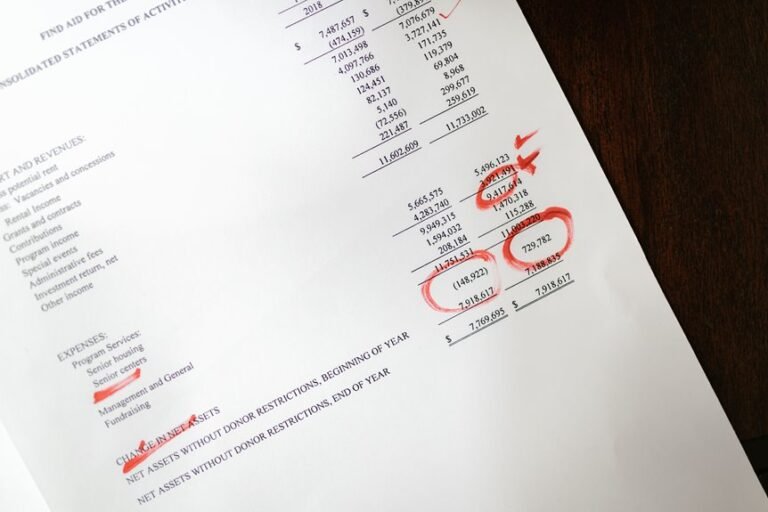 communication systems audit summary identifiers
