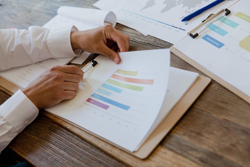enterprise routing behavior evaluation report