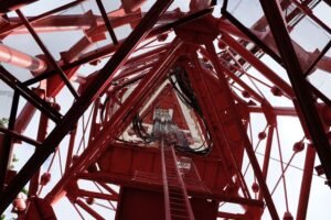 operational review of telecom routing framework