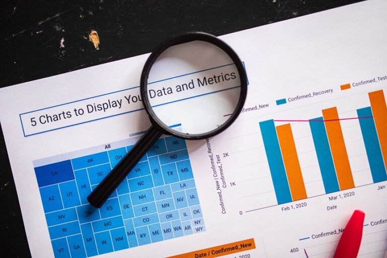 review five network stability metrics