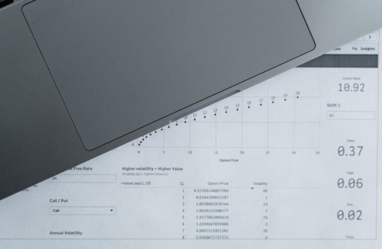 system level communication integrity report identifiers