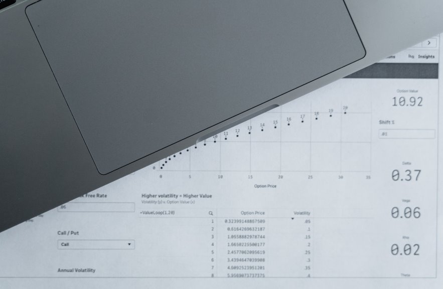 system level communication integrity report identifiers